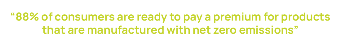 “88% of consumers are ready to pay a premium for products that are manufactured with net zero emissions”